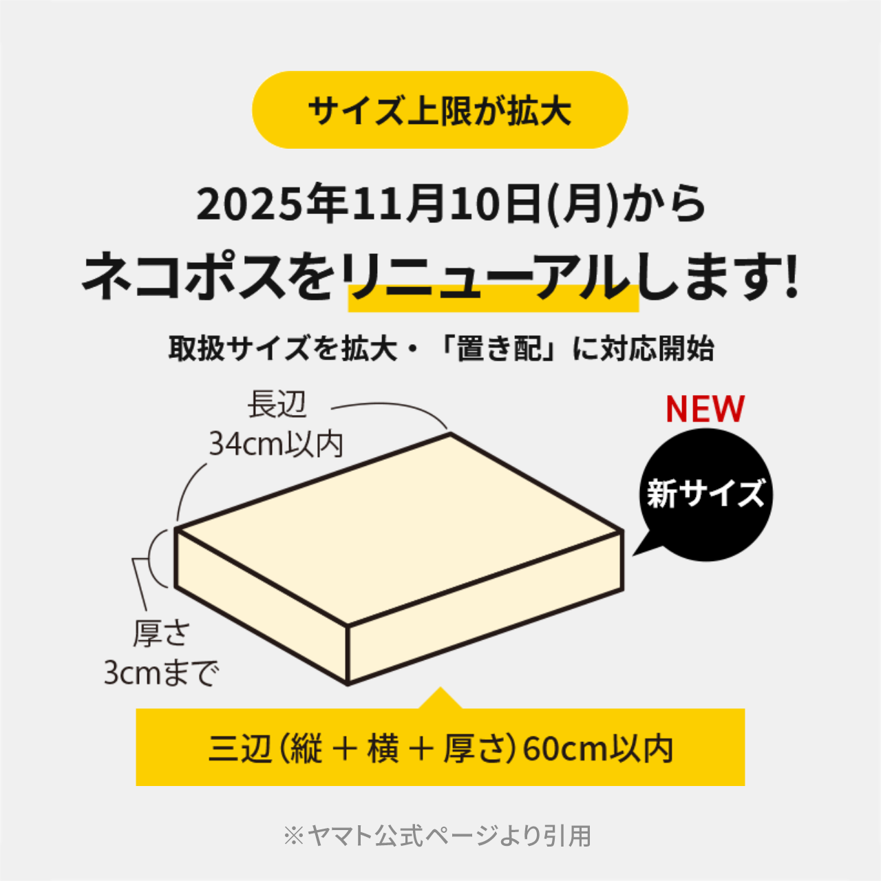ネコポスご利用の方は必読！】ネコポスの仕様のリニューアルと注意点 